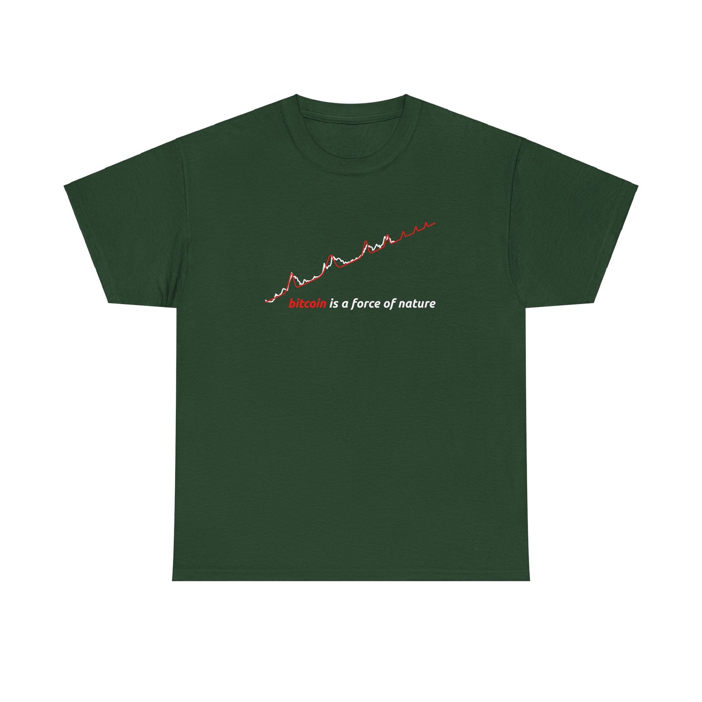 Red BTC Power Law Log–Log Unisex T-Shirt