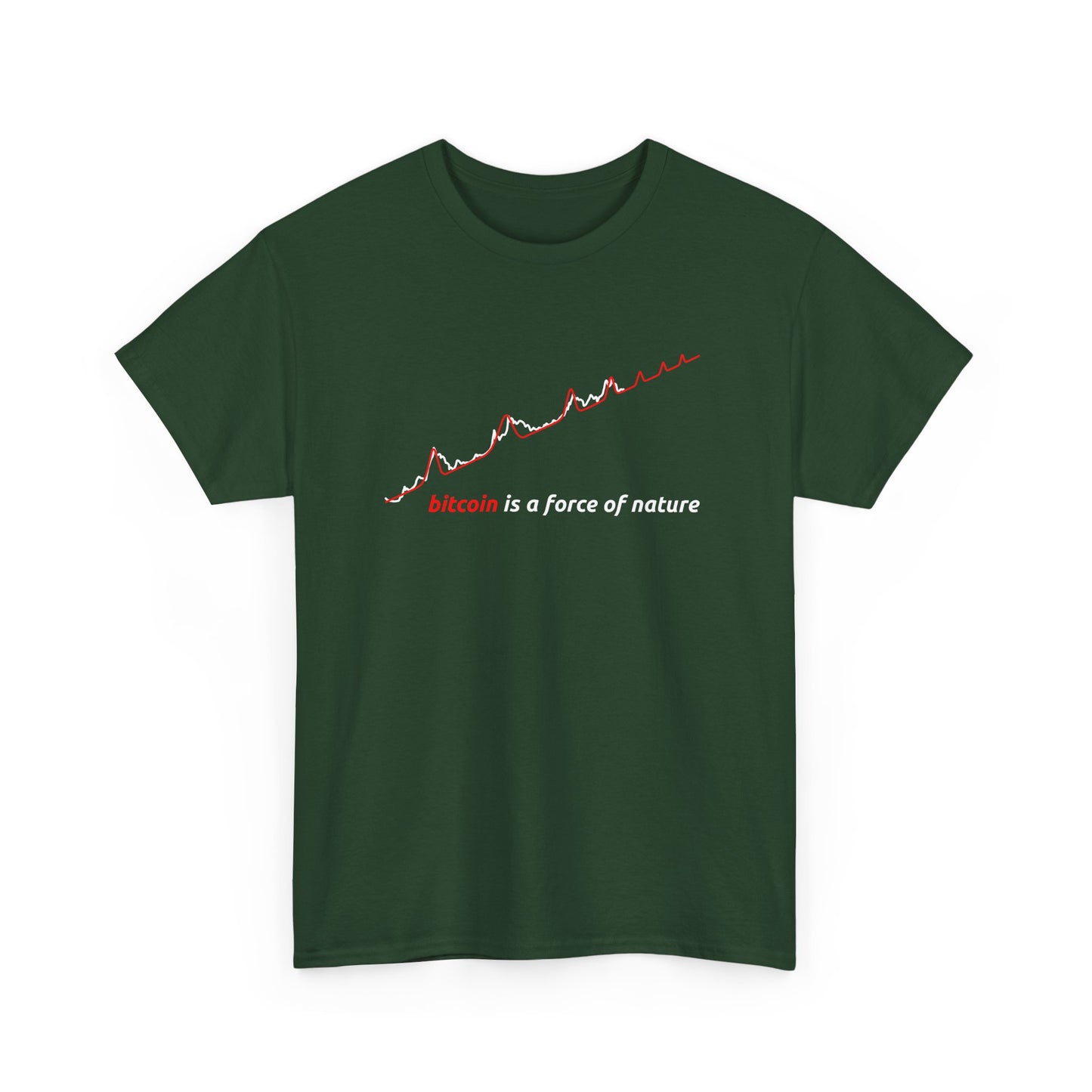 Red BTC Power Law Log–Log Unisex T-Shirt