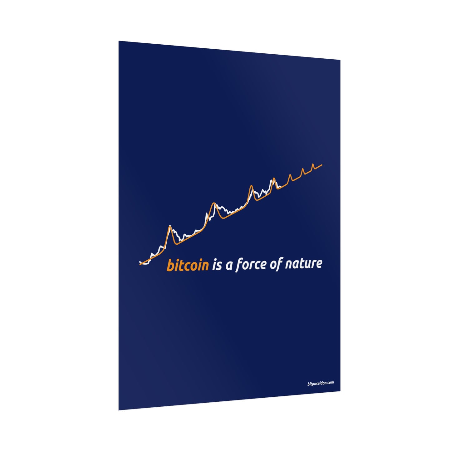 Orange BTC Power Law Log–Log Poster