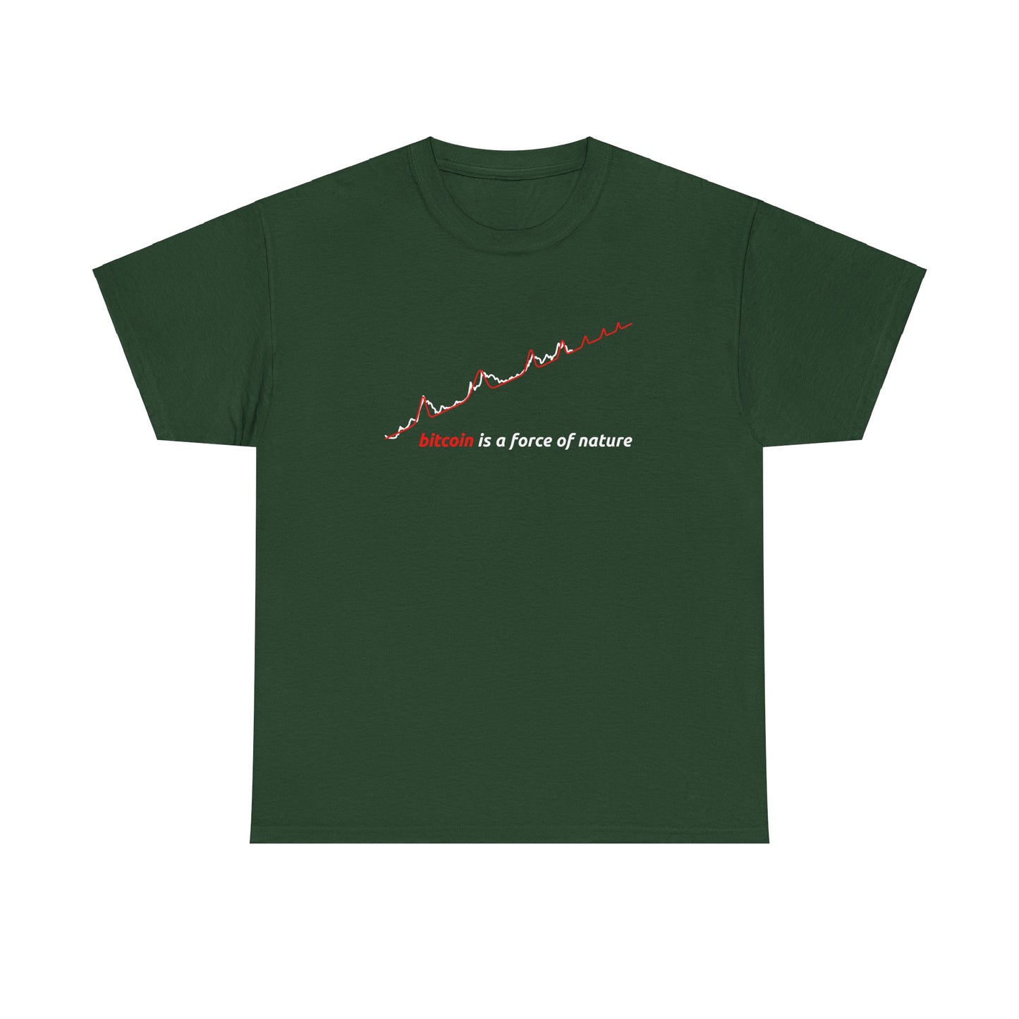 Red BTC Power Law Log–Log Unisex T-Shirt