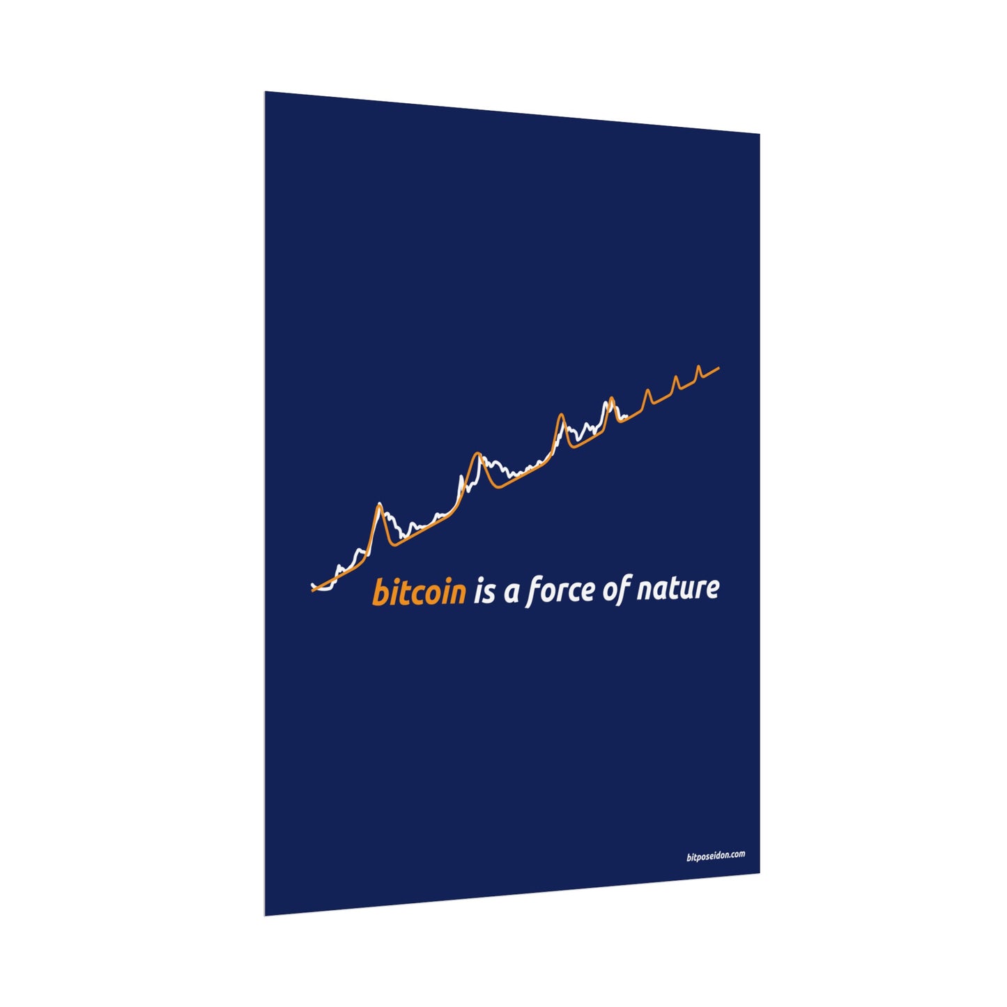 Orange BTC Power Law Log–Log Poster