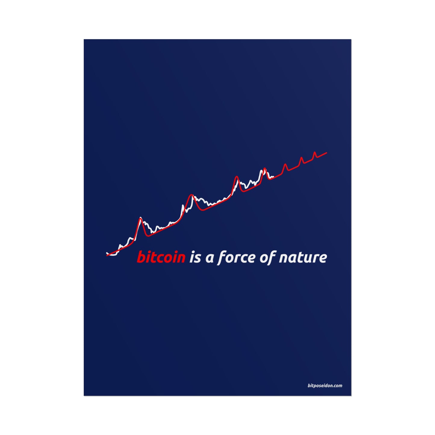 Red BTC Power Law Log–Log Poster