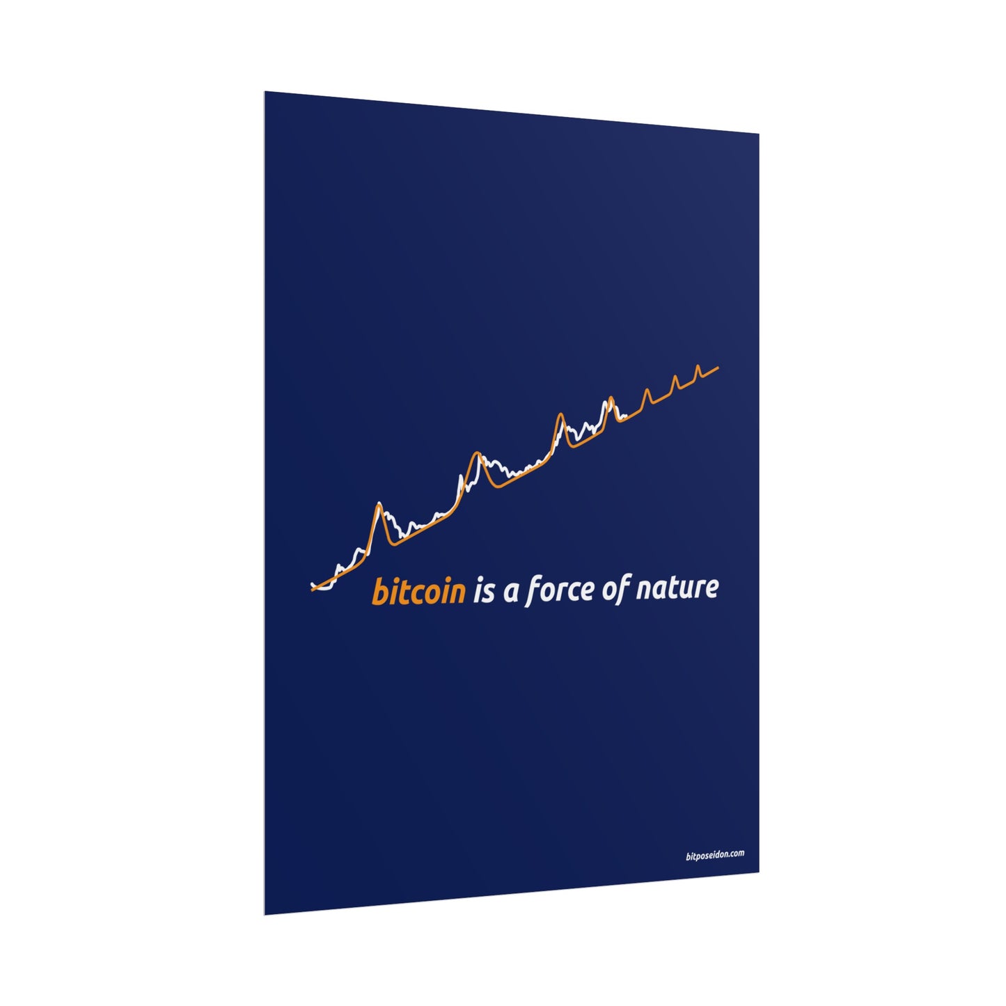 Orange BTC Power Law Log–Log Poster