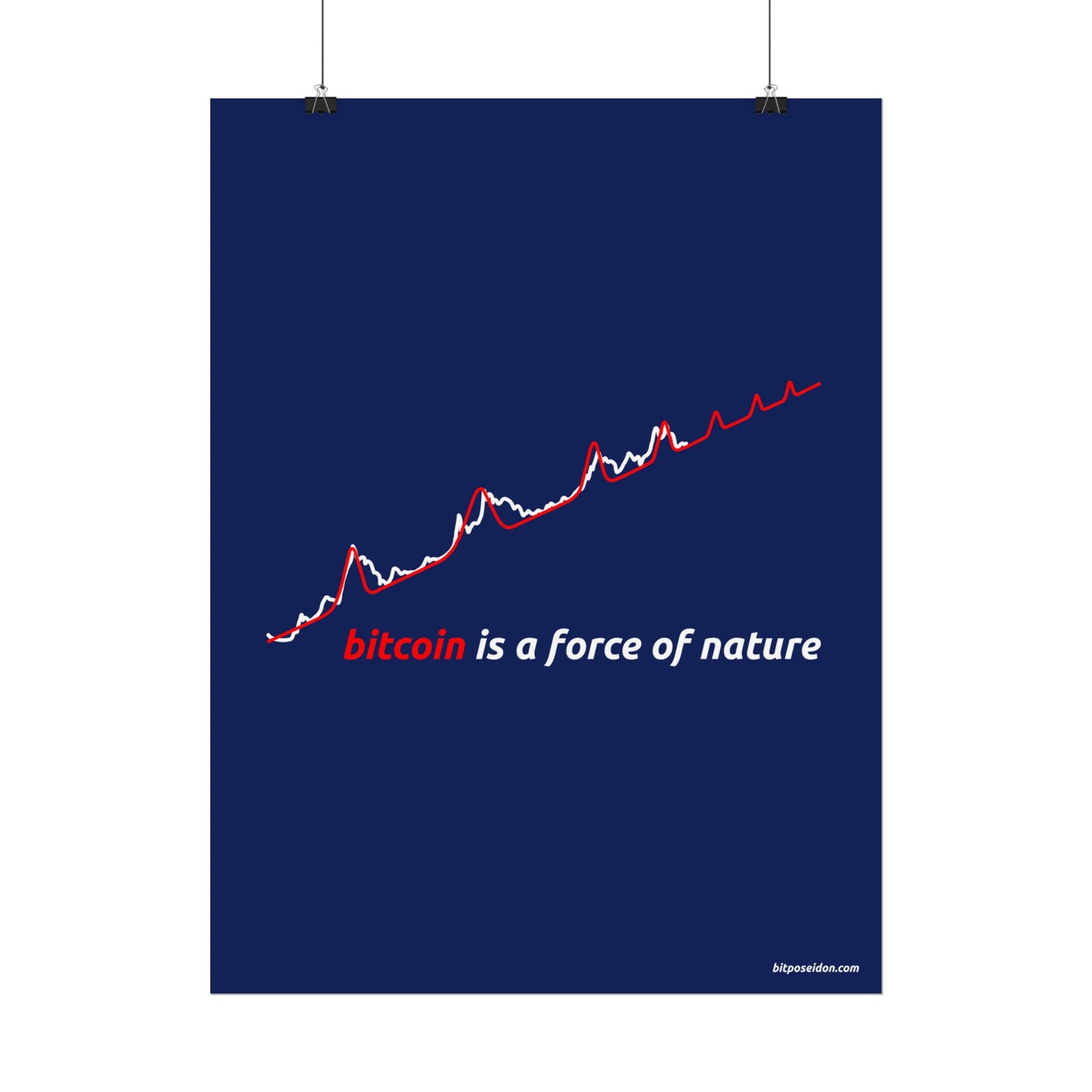 Red BTC Power Law Log–Log Poster