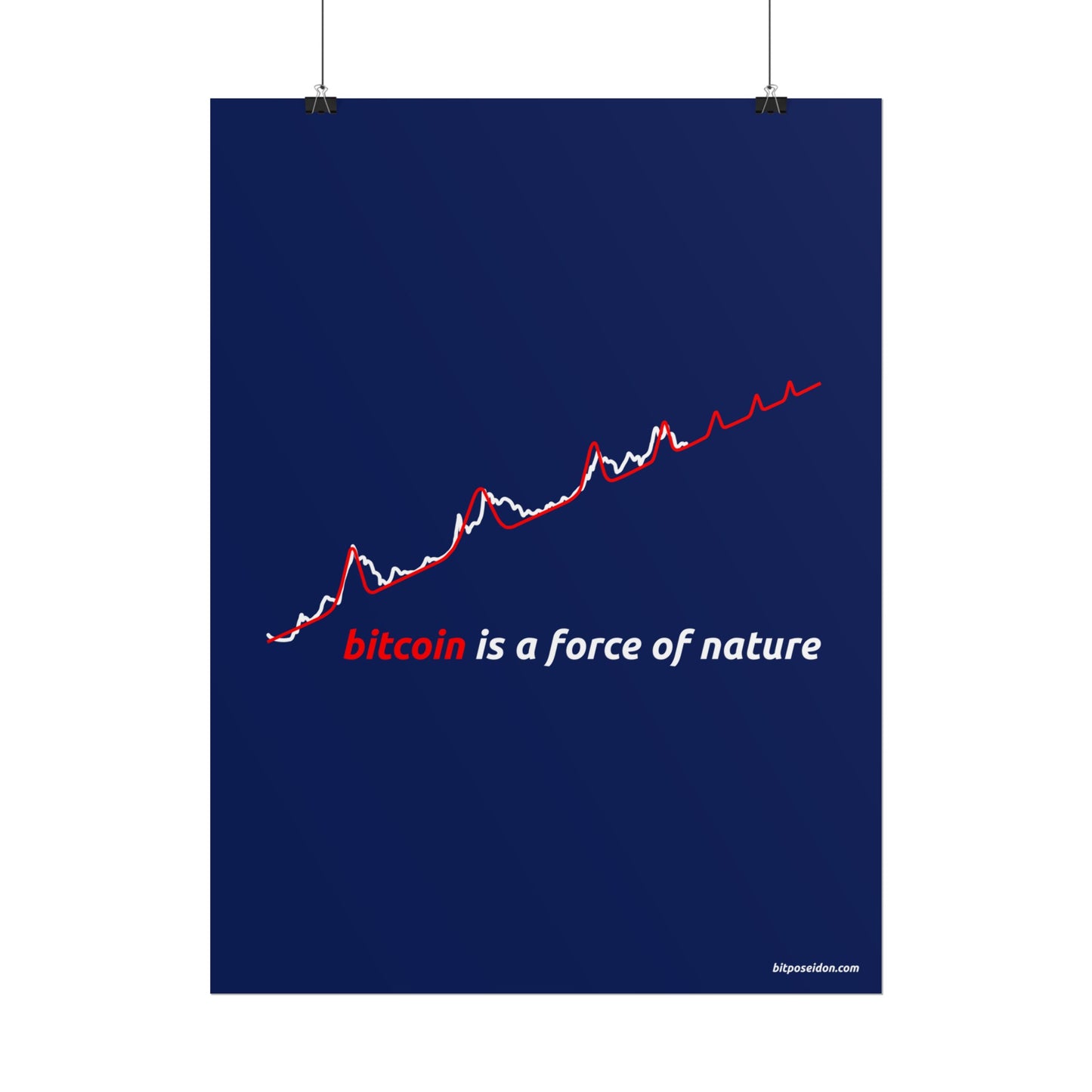 Red BTC Power Law Log–Log Poster